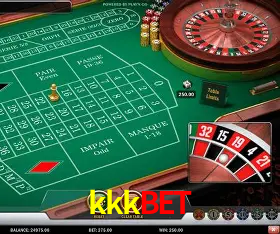 Infográfico RTP jogos de cassino kkkbet